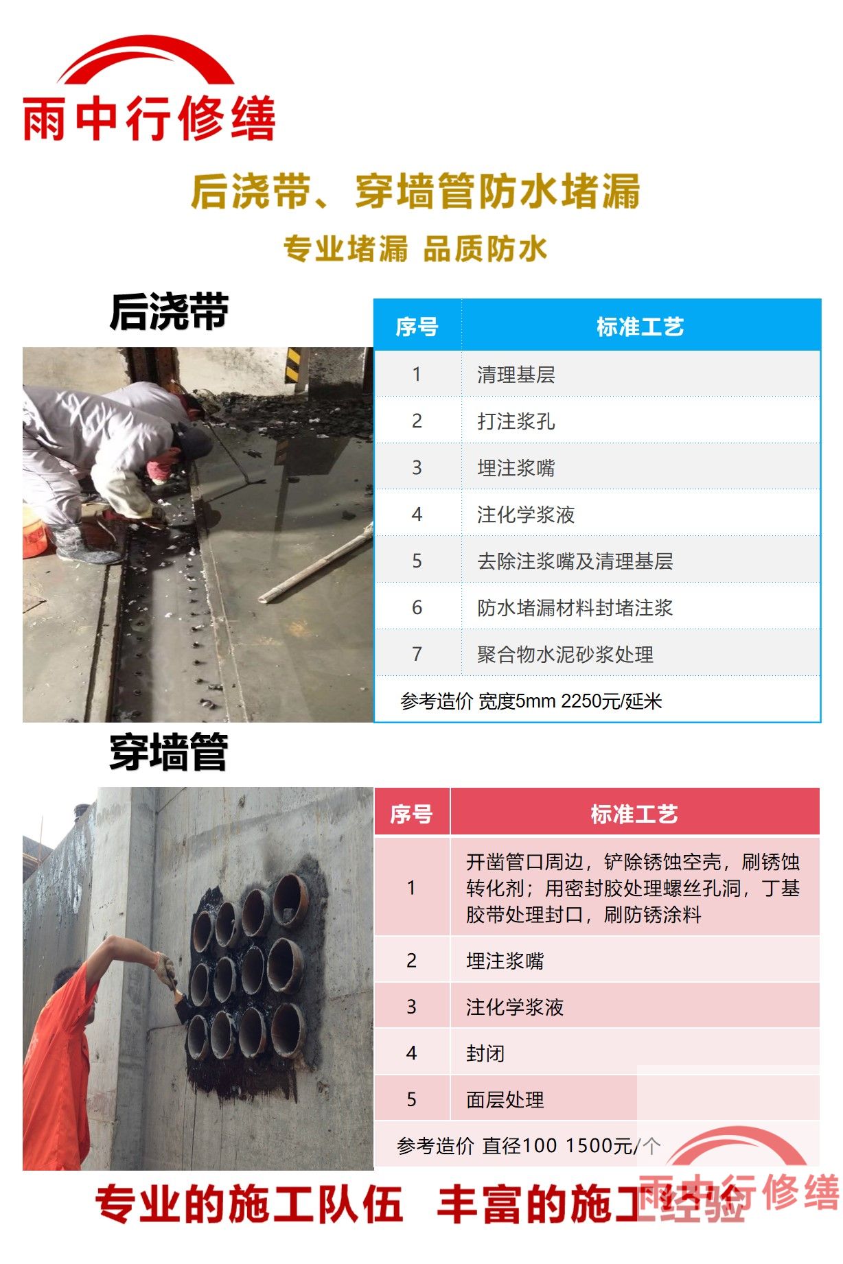 普陀隧道堵漏加固